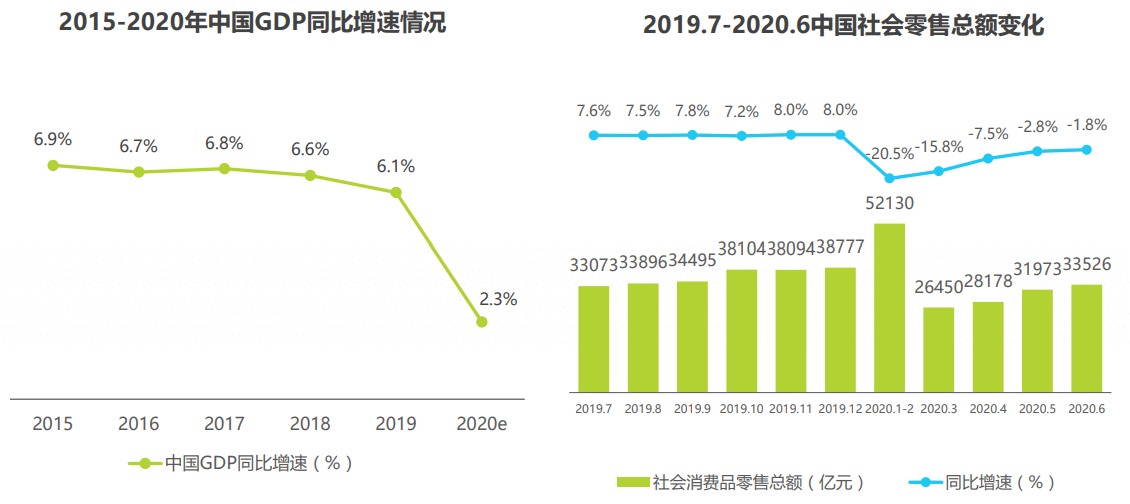  竞品分析 | 实习僧、应届生求职、拉勾网（APP）