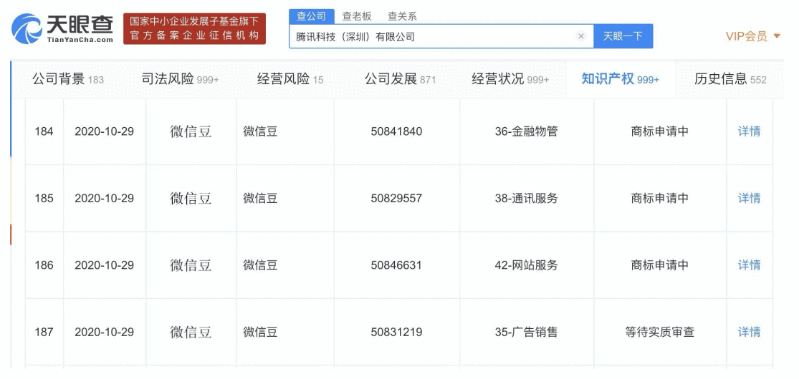 @视频号创作者丨12种视频号可以实现变现的商业模式