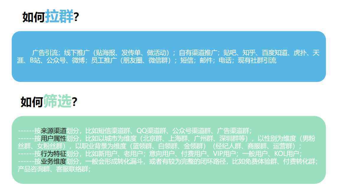  产品运营的「社群之路」——以微信生态的社群运营为例