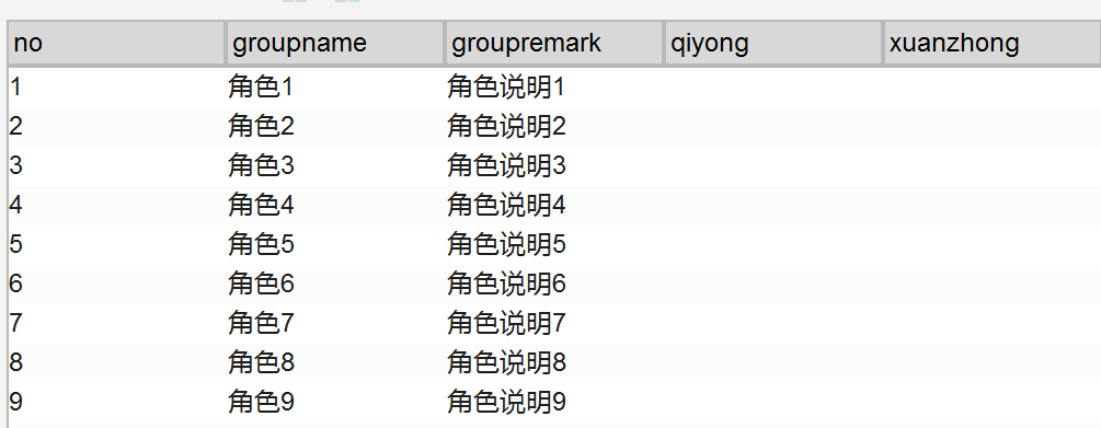  Axure教程：权限管理（含角色管理、用户管理和权限管理）