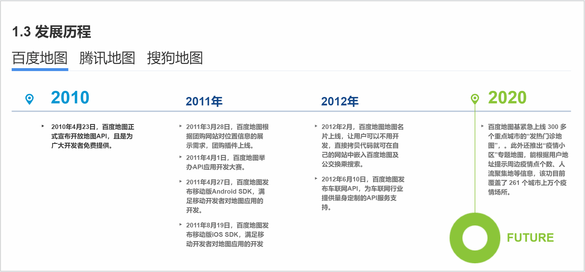 建议收藏：用Axure做一个竞品分析文档