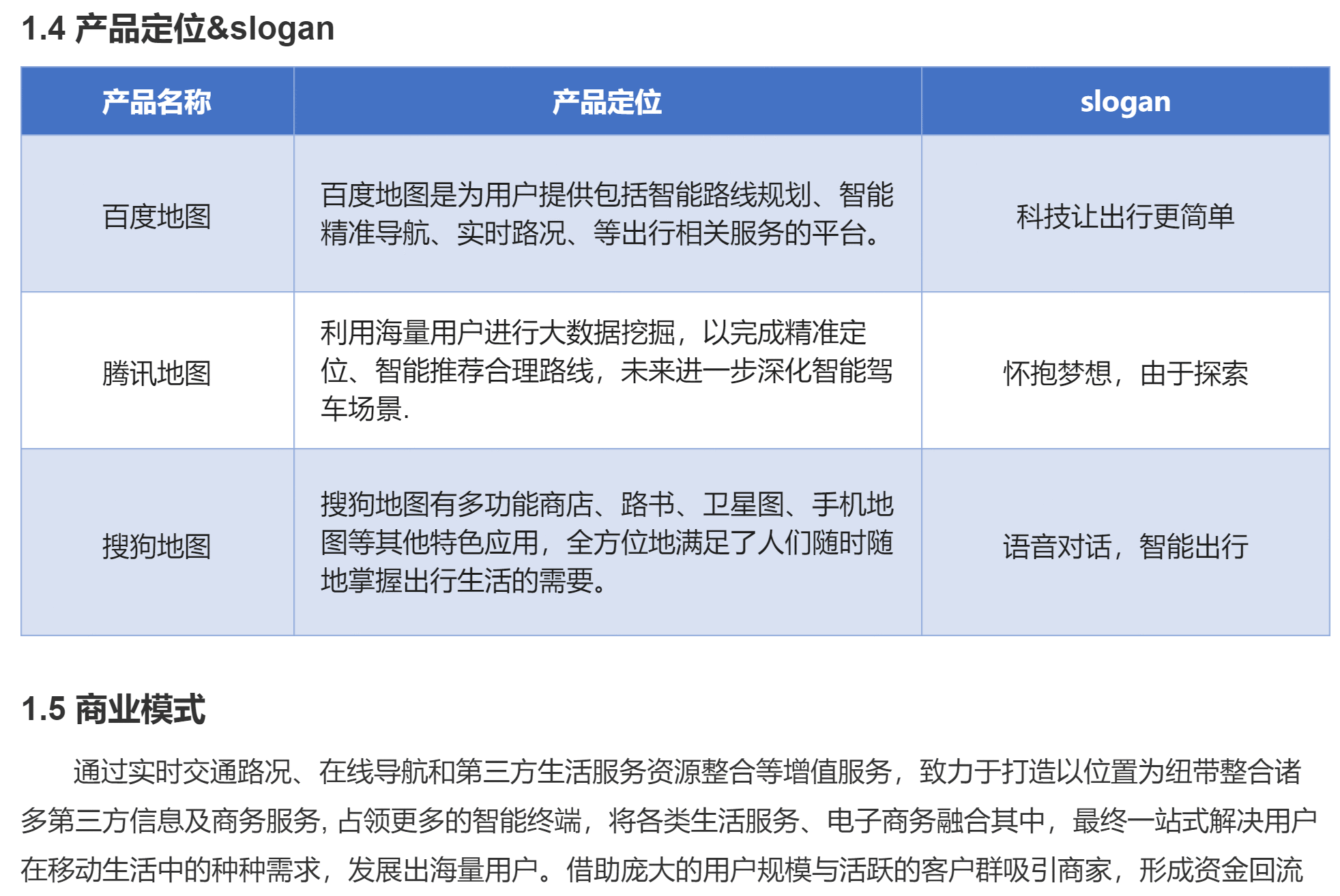 建议收藏：用Axure做一个竞品分析文档