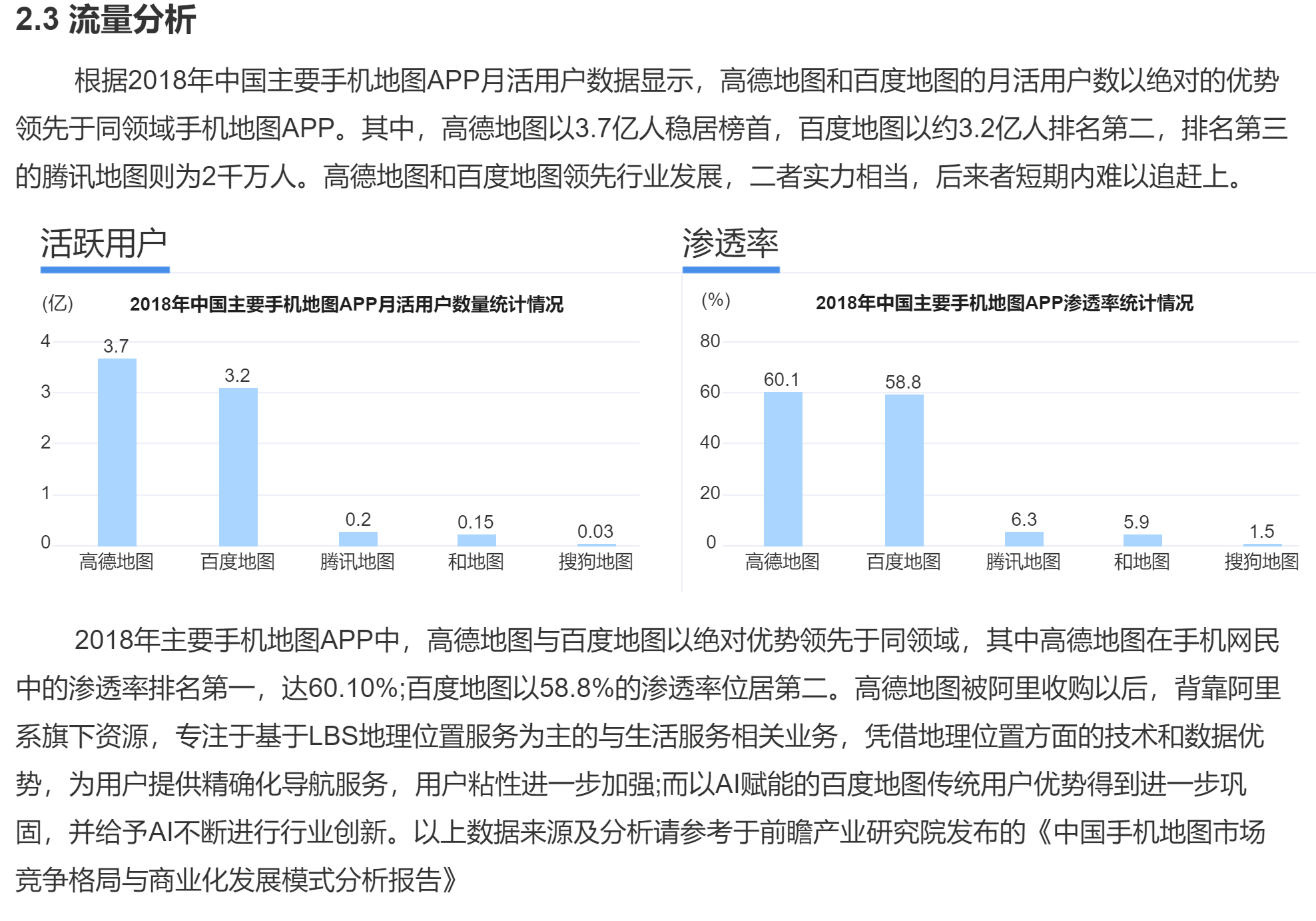 建议收藏：用Axure做一个竞品分析文档