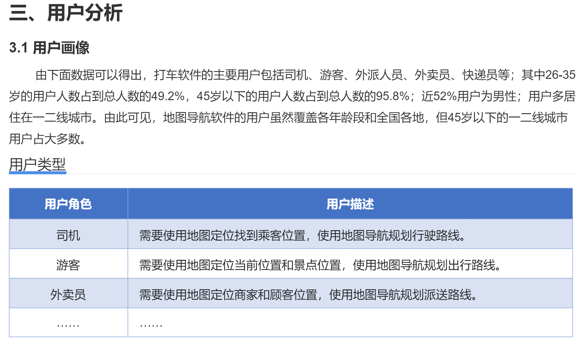 建议收藏：用Axure做一个竞品分析文档