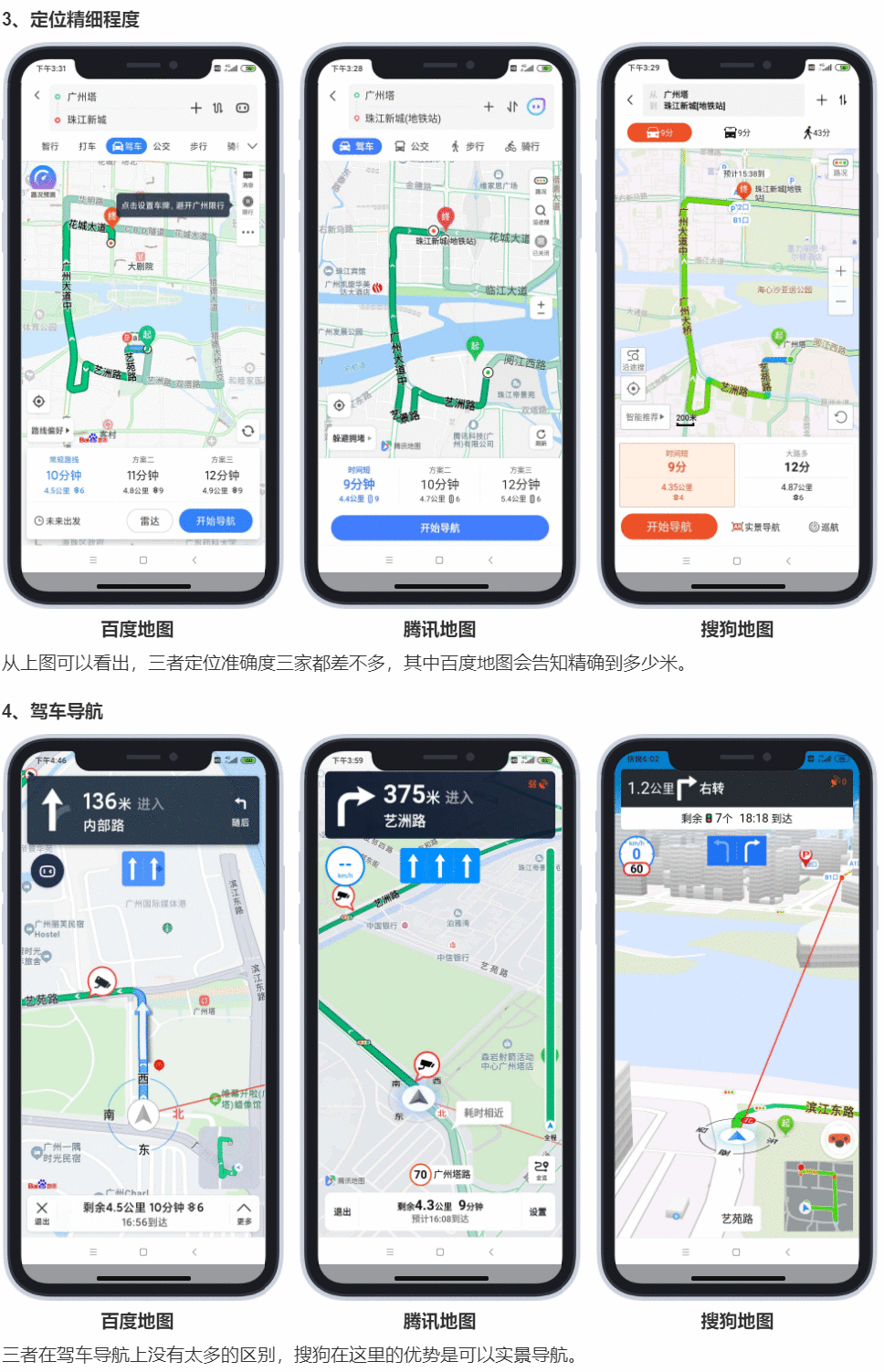 建议收藏：用Axure做一个竞品分析文档