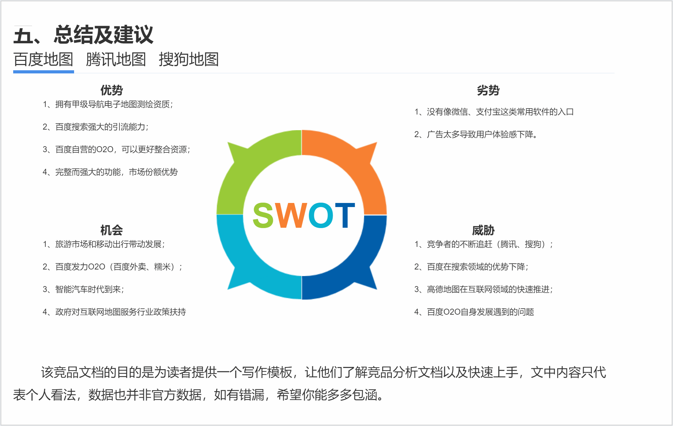 建议收藏：用Axure做一个竞品分析文档