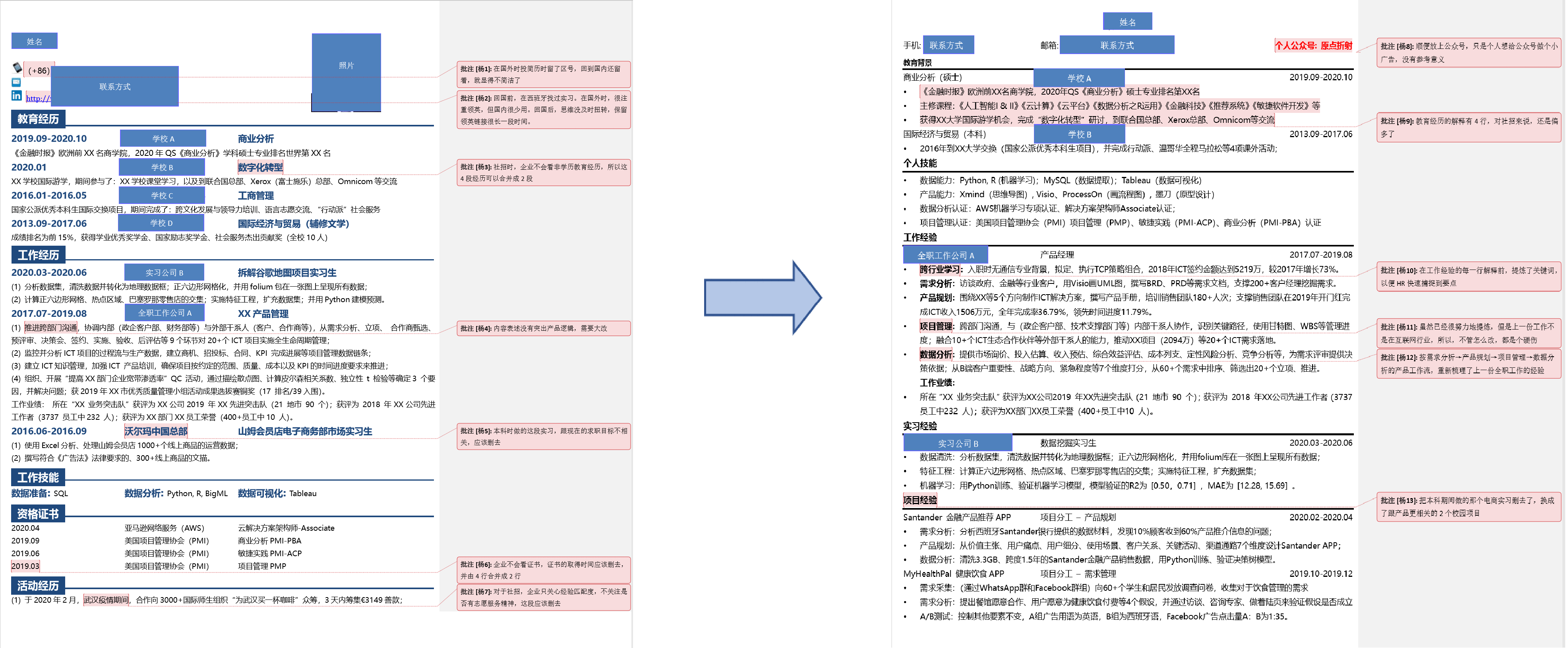  40 天投出 400+ 简历， 0 面试的复盘