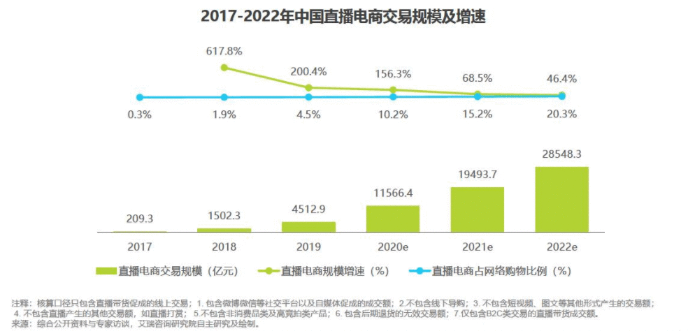  产品分析：旅游点评平台——猫途鹰TripAdvisor