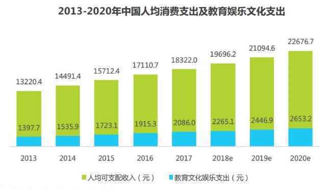  深入拆解编程猫教育，看少儿编程市场格局