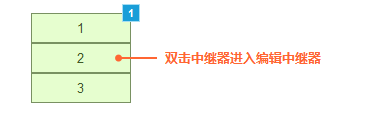  Axure RP8 中继器：字段增删改