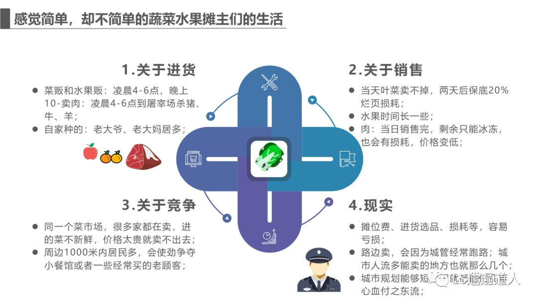  互联网不应该没有边际，巨头们入局社区团购威胁着1.42亿人的生计