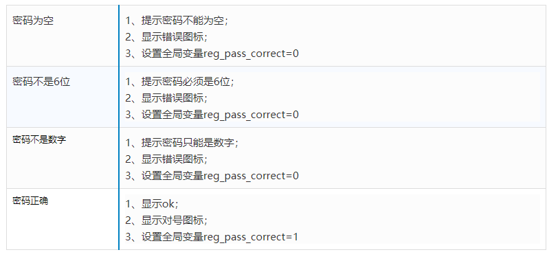  Axure 教程：注册验证