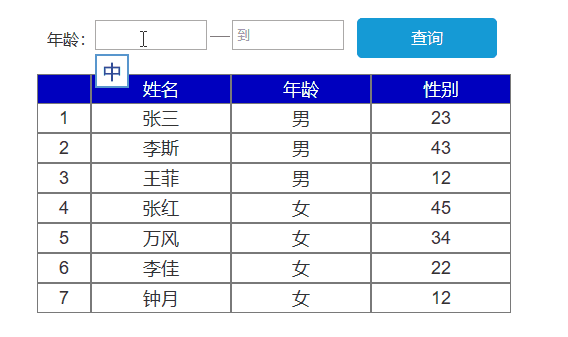  Axure 教程：条件查询