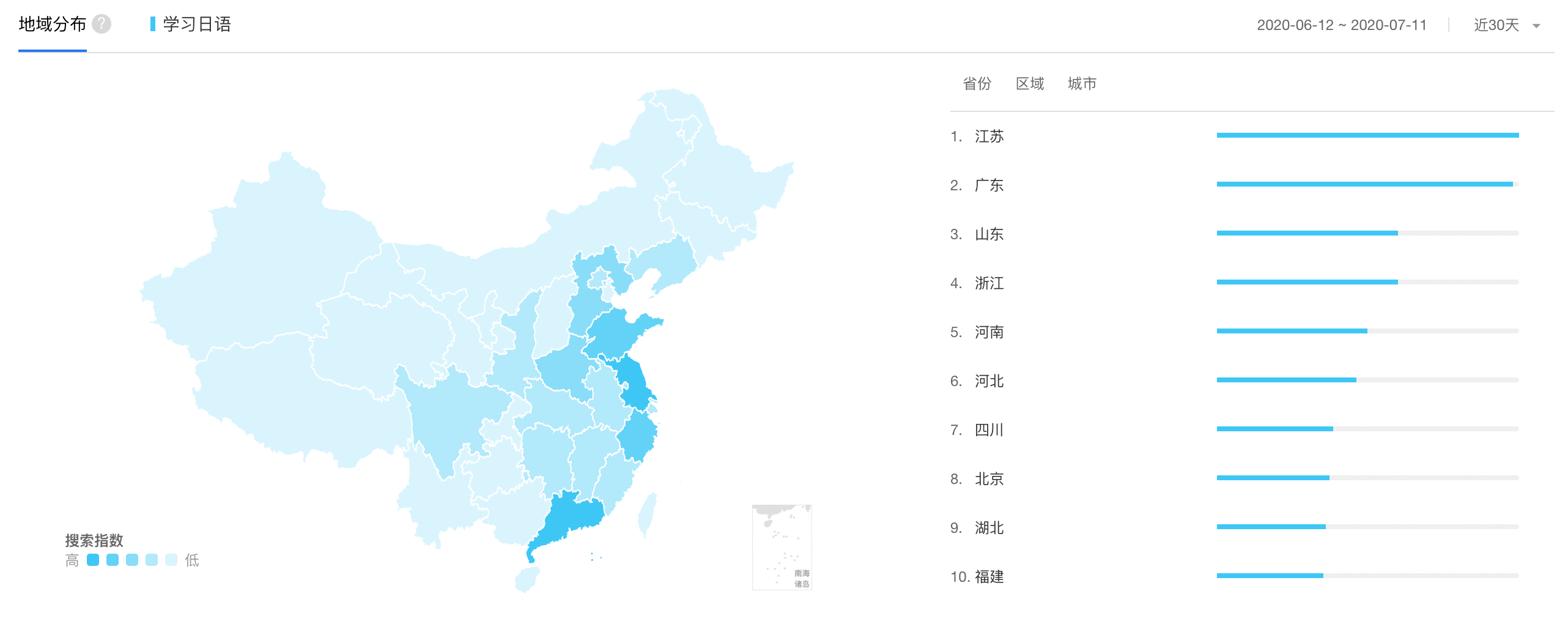  最最日语App产品体验报告