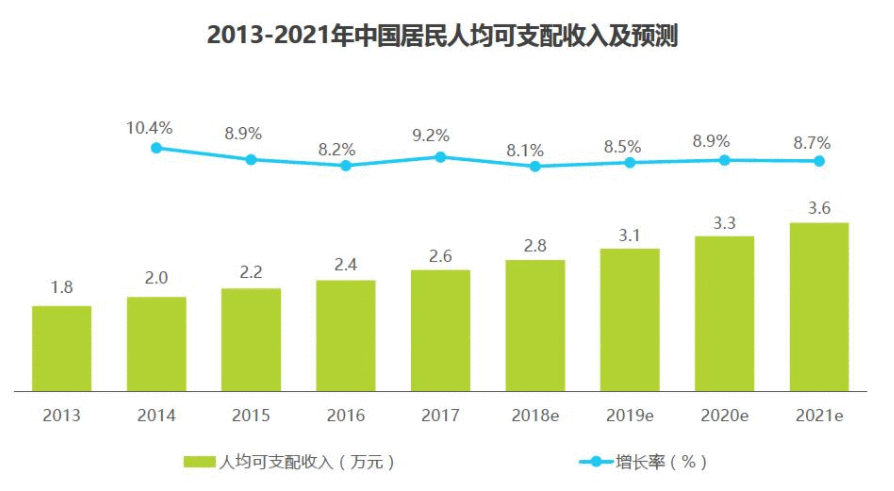  拆解考拉海购，看海淘市场格局