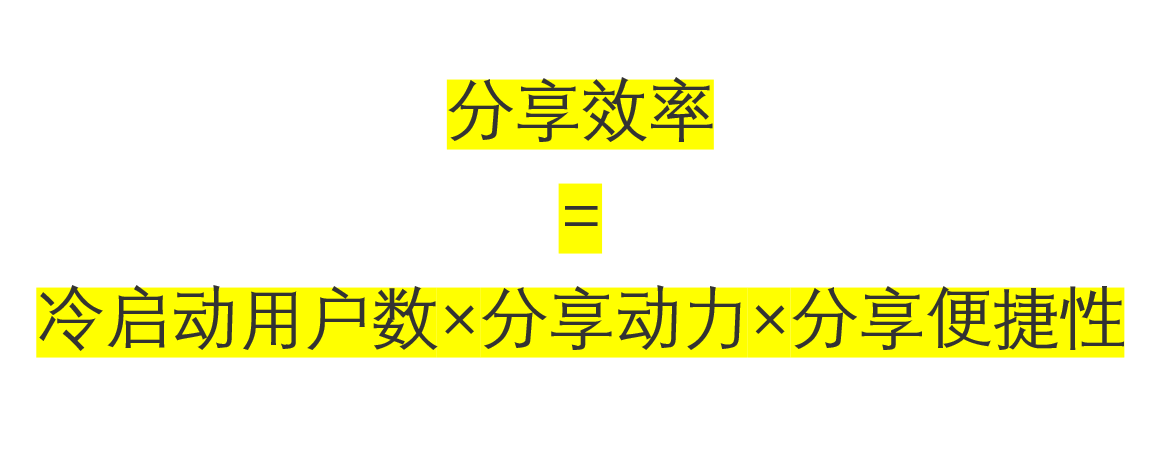  培训机构线上引流12钗之（6）：裂变拉新的万能公式