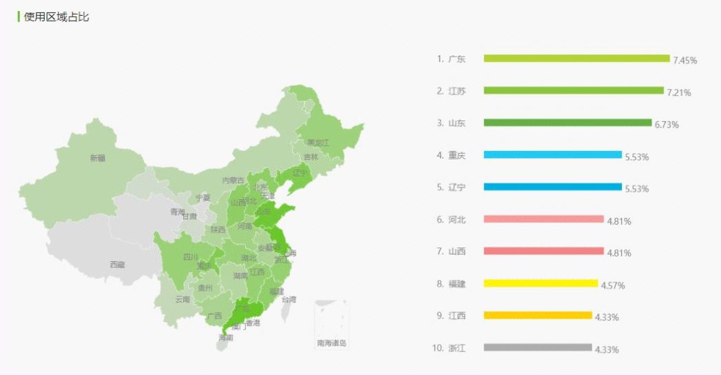  PRD：叨叨记账产品需求文档