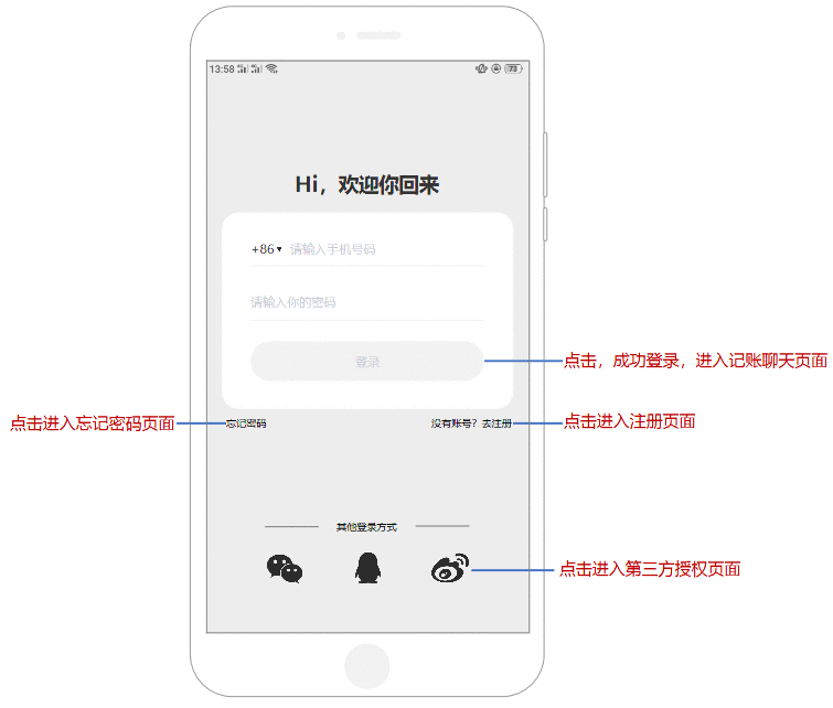  PRD：叨叨记账产品需求文档