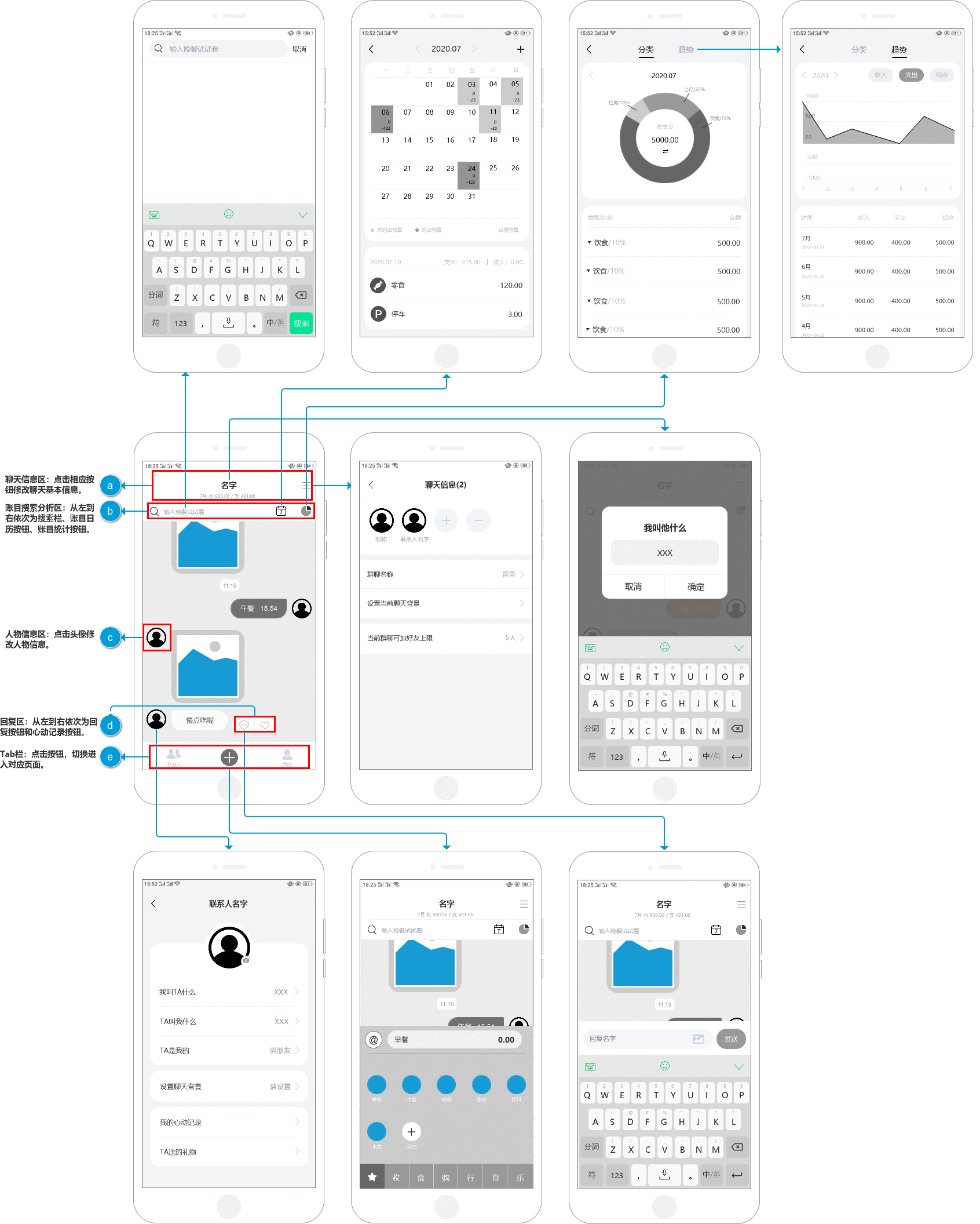  PRD：叨叨记账产品需求文档