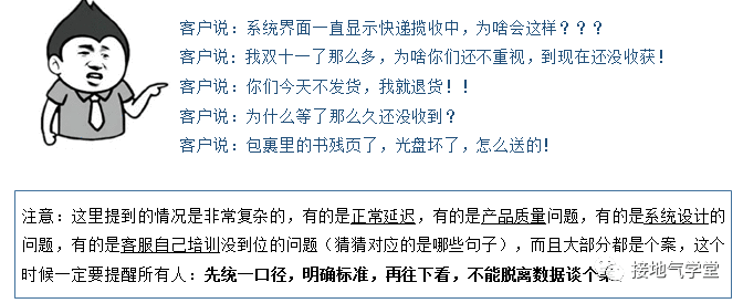 数据分析，如何解决复杂的企业问题