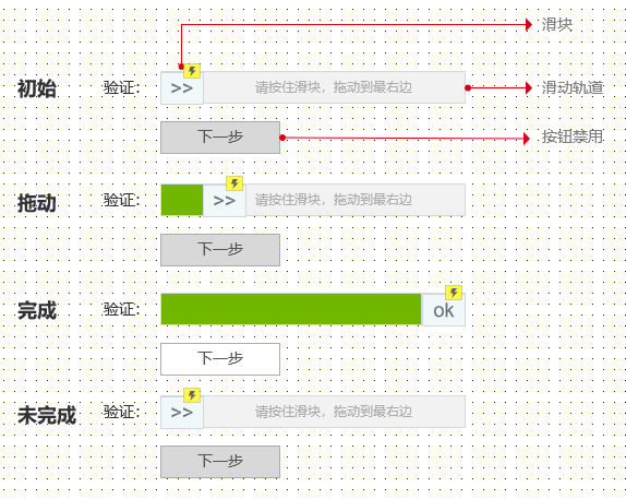  Axure教程：滑块验证