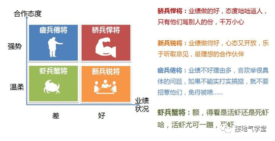  数据分析成果落地难？你需要注意这五个问题