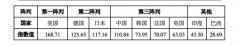 2020中国制造强国发展指数报告发布