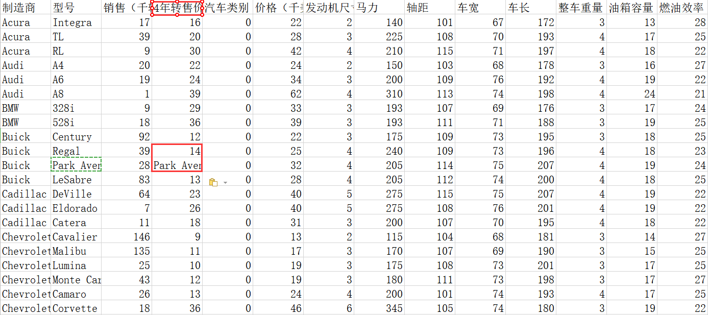  这篇文章把数据讲透了（三）：数据清洗