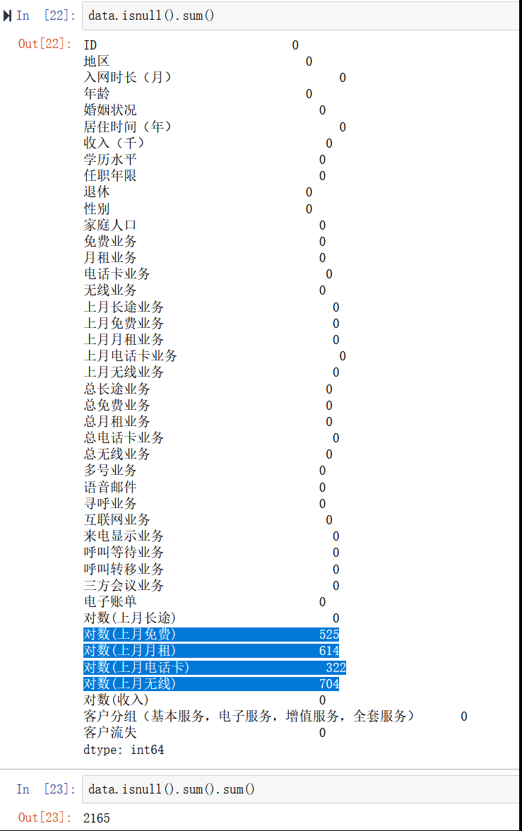  这篇文章把数据讲透了（三）：数据清洗