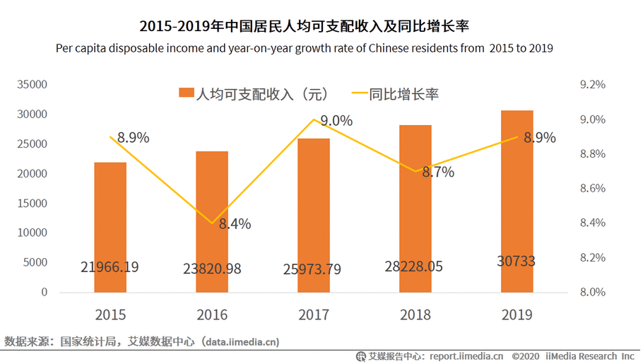  跨境电商的主力：考拉海购产品分析报告