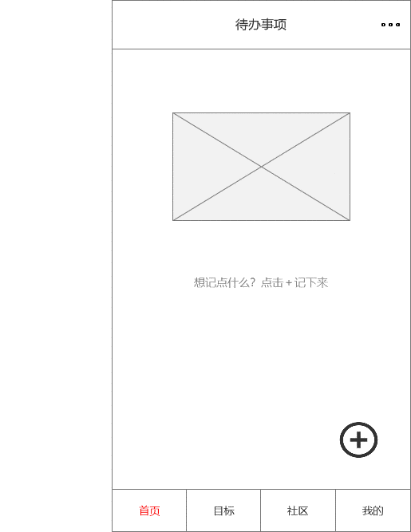  待办清单类产品需求规划说明书