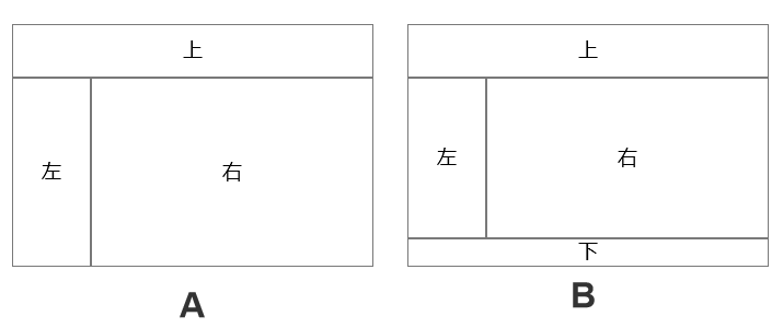  原型设计实战案例：自适应后台框架