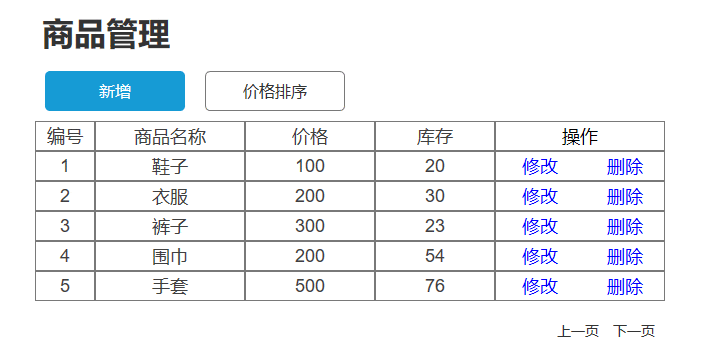  Axure教程：中继器实现商品管理列表