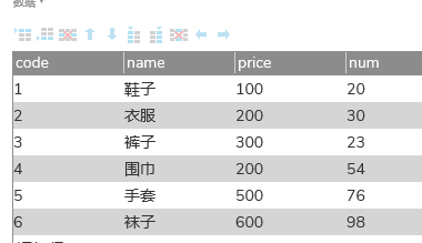  Axure教程：中继器实现商品管理列表