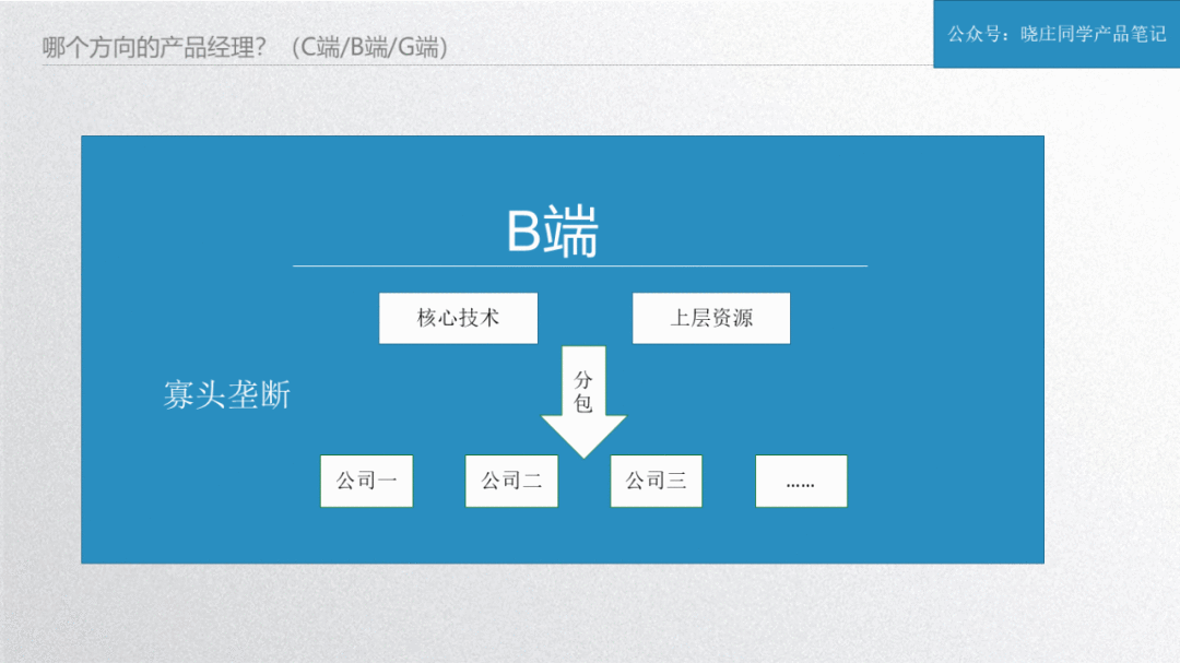  助你收割5份offer的产品经理跳槽指南！