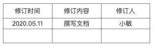  倒推手机淘宝App需求文档PRD