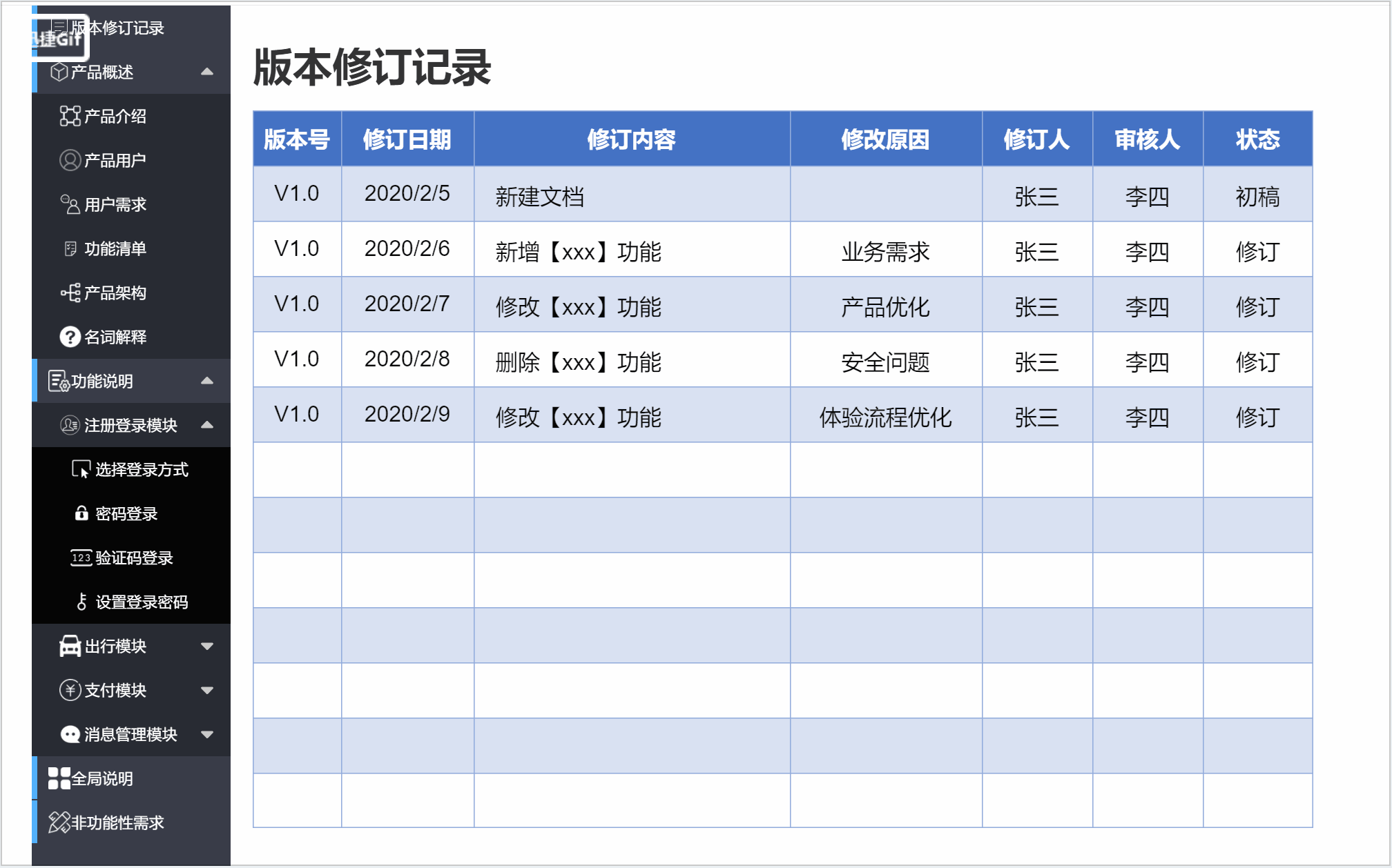  用Axure做一个产品需求文档（PRD）模板