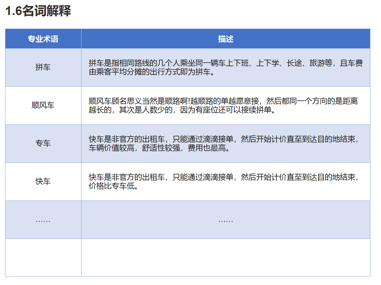  用Axure做一个产品需求文档（PRD）模板