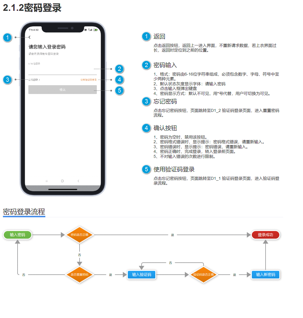  用Axure做一个产品需求文档（PRD）模板