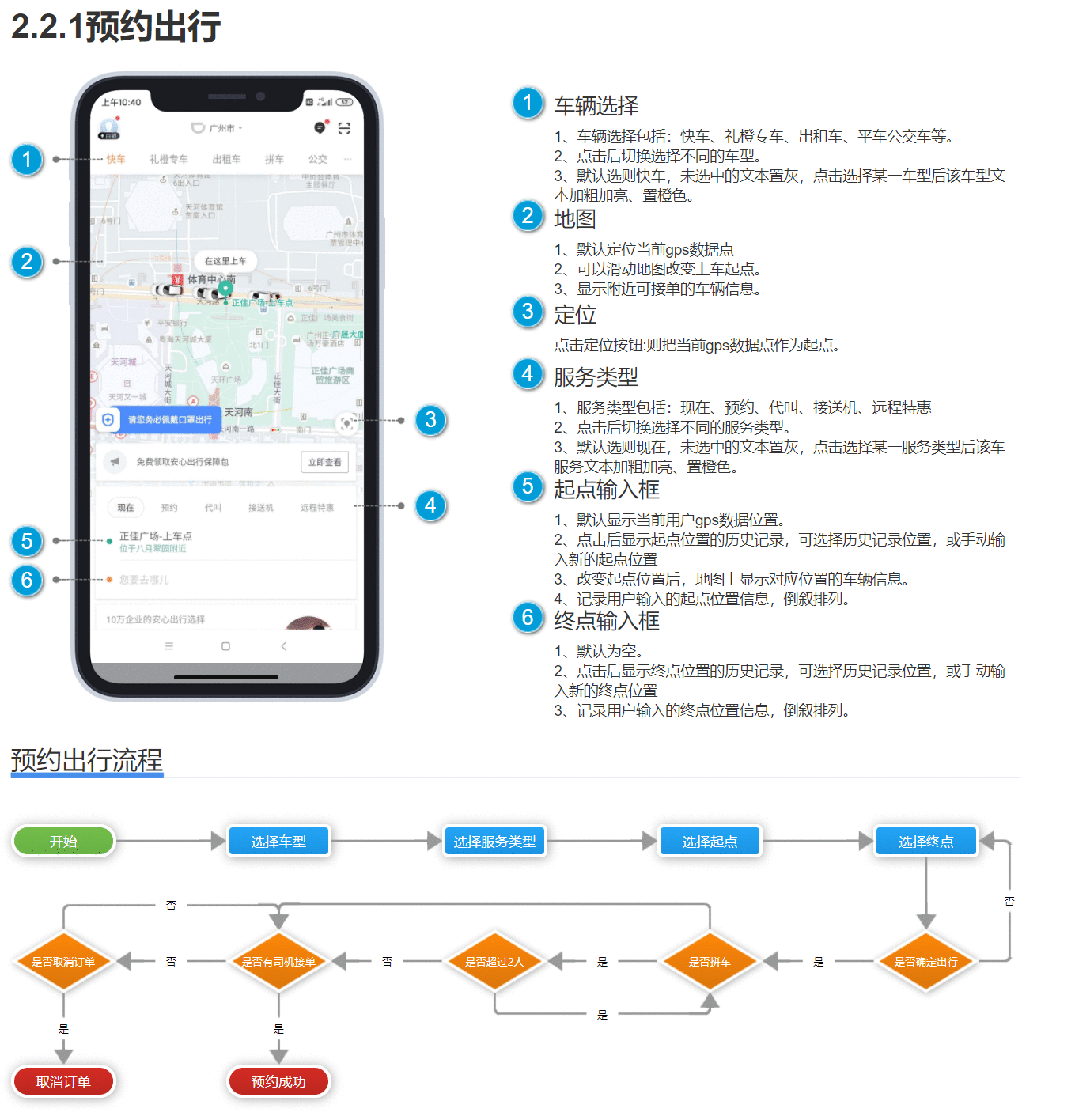  用Axure做一个产品需求文档（PRD）模板