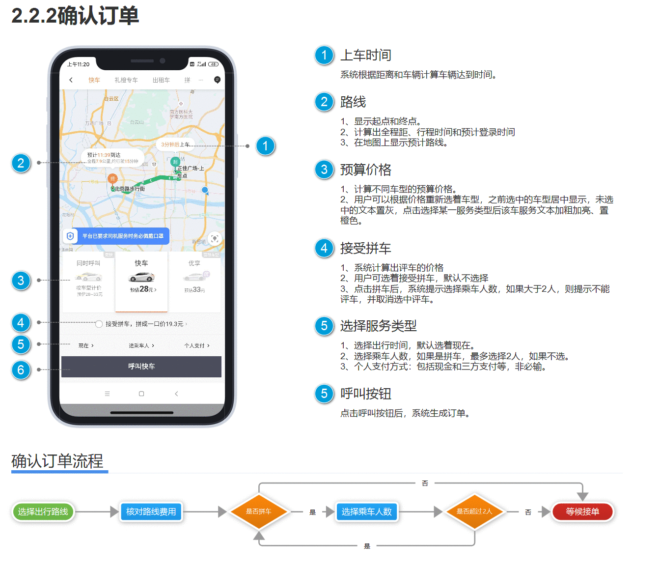  用Axure做一个产品需求文档（PRD）模板