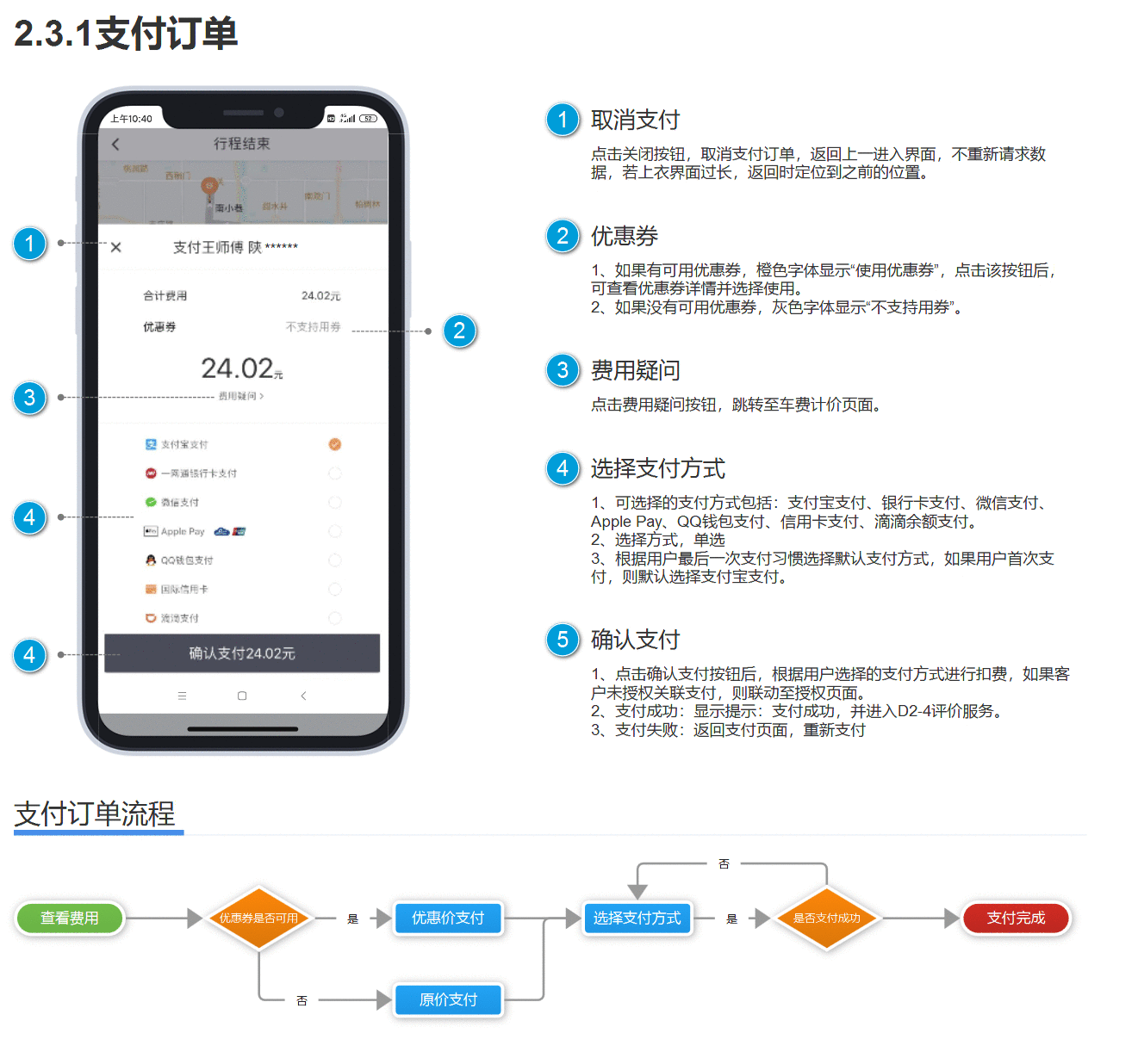  用Axure做一个产品需求文档（PRD）模板