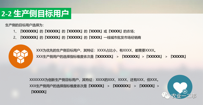  干货分享：如何写农业商业计划书？