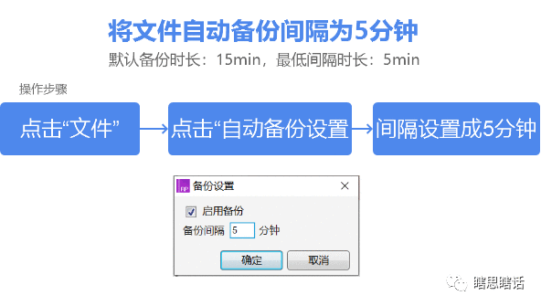 产品必会的30个Axure使用技巧