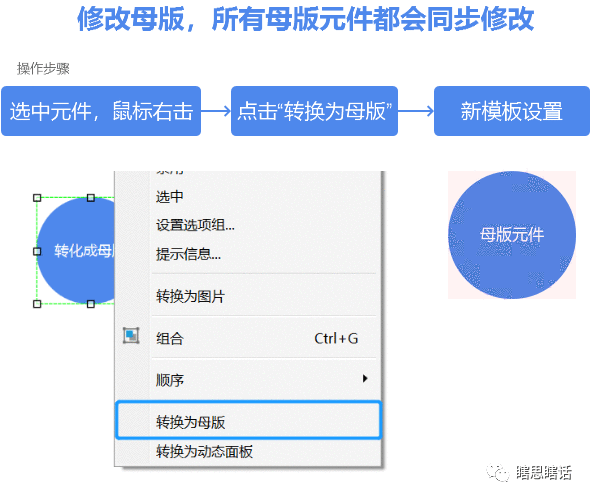 产品必会的30个Axure使用技巧