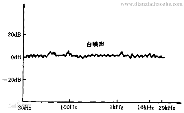  竞品分析：基于用户体验5要素，分析小睡眠和蜗牛睡眠两款APP