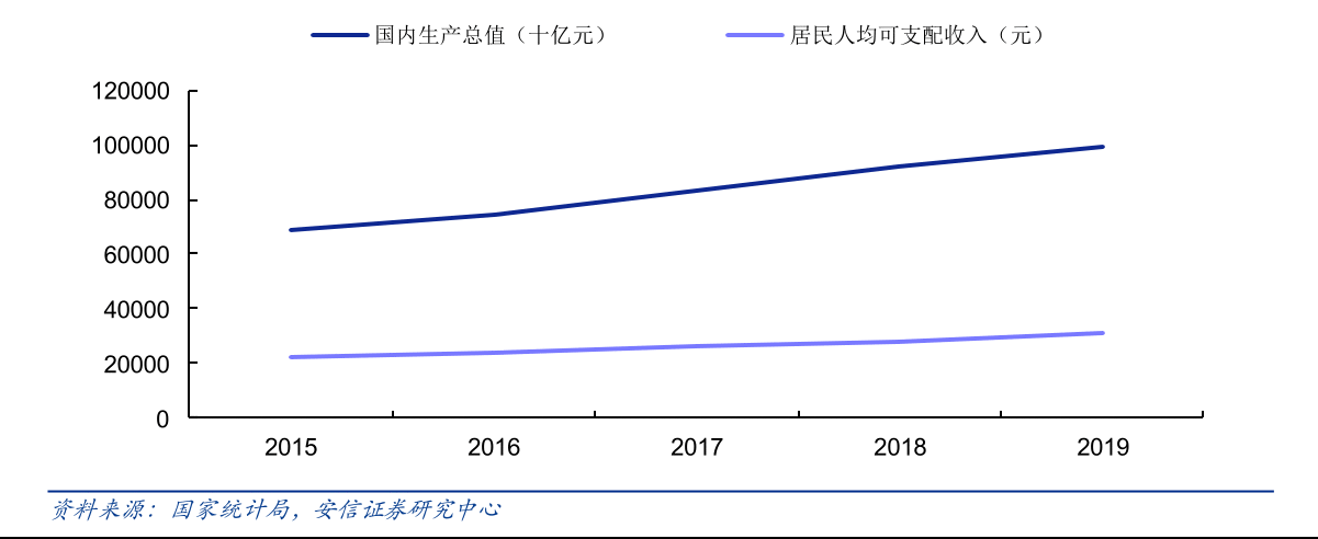  斑马AI：启蒙英语APP竞品分析（偏运营）