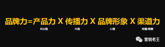  电商2020年，如何成就品牌？