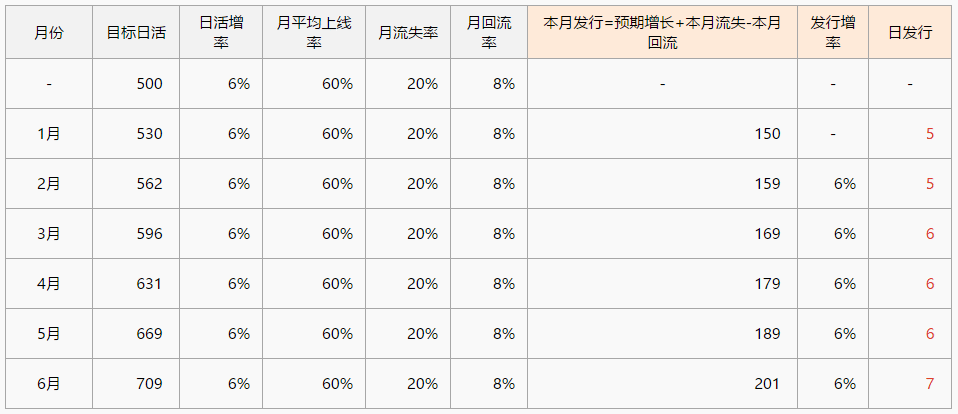  你真的懂数据分析吗？4个方面深入了解数据分析