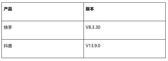  短视频竞品分析报告：抖音 vs 快手